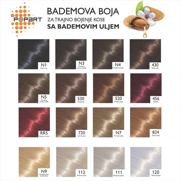 STILL POPART BADEM BOJA ZA KOSU N1 TOTAL CRNA